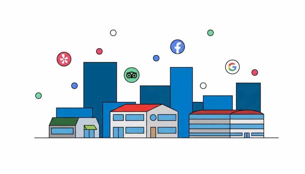Illustration of a city skyline with floating icons of Google, Facebook, Yelp, and TripAdvisor, representing trusted citation directories for Wyoming local businesses.